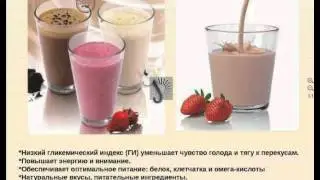 Продукция Wellness Коктейли Нэчурал Баланс   Спикер Ольга Воробьева