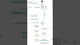 Share market me profit kaise kamaye🤑| share market 📈| #sharemarket #stockmarket #stock #shorts #yt