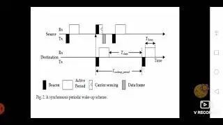 3 5 Low Duty Cycle protocols