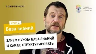 База знаний #2: зачем нужна база знаний и как ее структурировать