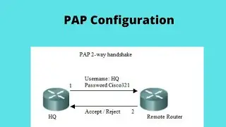 How to do PAP Configuration in Cisco Packet Tracer Tutorial