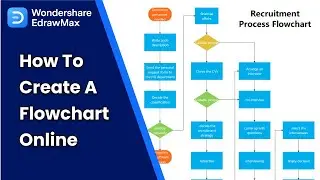 Flowchart Tutorial: How to Create a Flowchart With Online Flowchart Maker