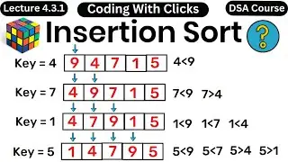 Insertion Sort | Insertion sort algorithm | Insertion sort in data structure | Coding With Clicks