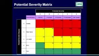 Hess: better managing serious injury and fatality (SIF) incidents using Synergi Life