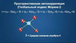 Медведева О. Инструменты пространственной статистики