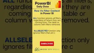 ALL vs ALLSELECTED in Power BI | PowerBI Desktop | Power BI Tutorial