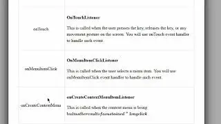 Android tutorials for Begineers 10 how Android event Handler events work