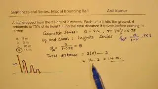 Distance Traveled by a bouncing ball dropped from 2 m