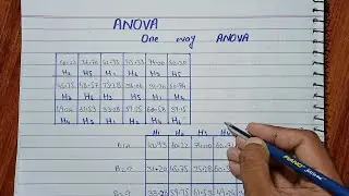 What is ANOVA (Analysis of variance) || One Way ANOVA || Explain with example in Urdu Hindi