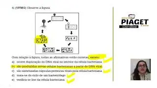 Exercícios sobre Vírus