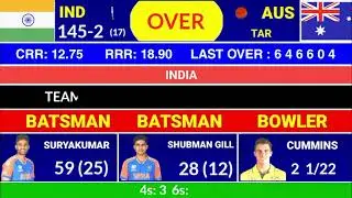 🔴 Live : India vs Australia 1st T20 Match Today 2024 | Ind vs Aus 1st T20 Watch Score Commentary