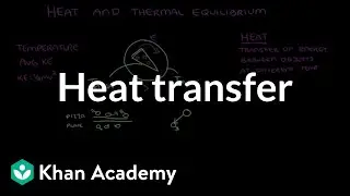 Heat transfer | Thermodynamics | High school physics | Khan Academy