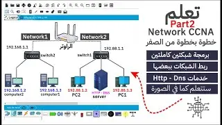 الشبكات من الصفر ربط الشبكات ببعضها وخدمات HTTP - DNS شرح مفصل ccna course