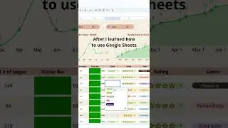 Learning google sheets has made me at least 10x more organized 😇 