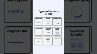 Types of Loaders in CSS 