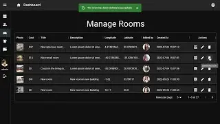 React MUI responsive Dashboard DataGrid Table, Delete, View, Edit advanced component for admin panel