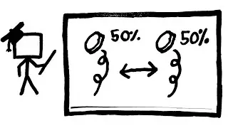 Probabilistic Independence (PHA pt. 31/38)