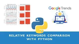 Relative keywords comparison - Google trends with Python