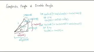 Proving Pythagoras Theorem Using Trigonometry