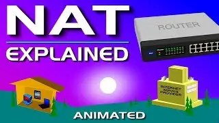 NAT Explained - Network Address Translation