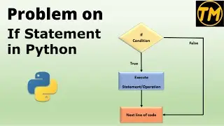 problems on if statement | conditional statement | if statement in python | python | python tutorial