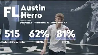 Austin Herro Here! Look at his Crazy FG% tracked on huupe 🎯