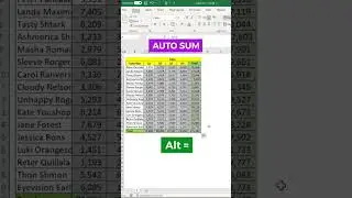 👩‍🏫 2 Most Useful Excel Tips - 2023 #excel #howto #youtubeshorts #shorts