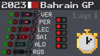 2023 Bahrain Grand Prix Timelapse