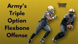 Breaking Down The Army Flexbone Triple Option Offense