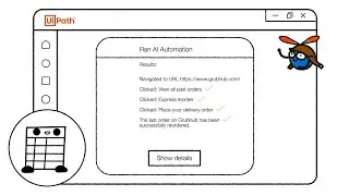 Meet UiPath Autopilot™, your partner for AI at work