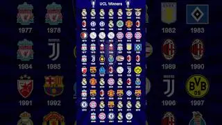 All UEFA Champions League Winners 🏆