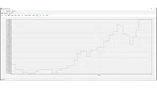 sgcTrader Binance Futures