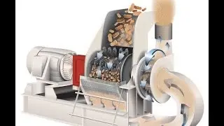 China Manufacturer of Wood Crusher,Wood chipper,Garden Chipper,Wood Hammer Mill