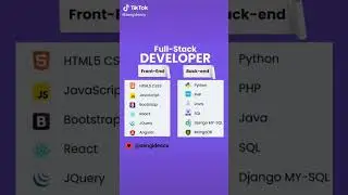Become a Full Stack Web Developer: The Ultimate Guide #shorts
