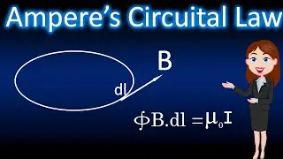 Ampere’s Circuital Law || Magnetic Effects of Current and Magnetism|| Animated explanation||Physics