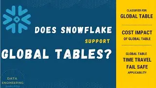 Global Table In Snowflake? | Does Snowflake Support Global Table?