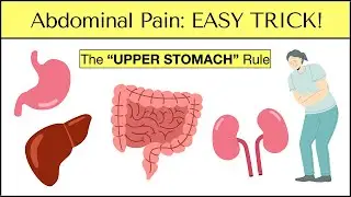 Causes of Abdominal Pain: EASY TRICK to Never Miss an Emergency [Must See]