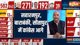 UP LokSabha Election Result 2024: सहारनपुर, बाराबंकी, सीतापुर में कांग्रेस आगे|ResultWithRajatSharma