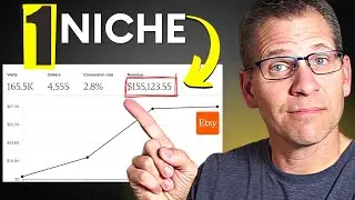 How To Find ETSY PROFITABLE NICHES in 2024