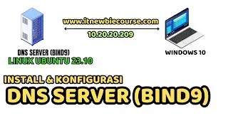 CARA INSTALL DAN KONFIGURASI DNS SERVER BIND9 PADA LINUX UBUNTU 23.10