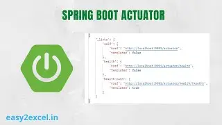 Spring Boot Actuator | Enable Actuator in Spring Boot | Actuator: Production-ready Features