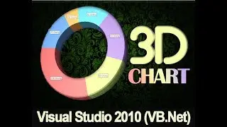 Create 3D Chart in Visual Studio 2010 (VB.Net)