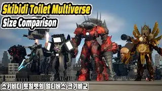 Skibidi Toilet Multiverse Size Comparison