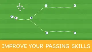 Passing Drill by the England National Team | Football/Soccer