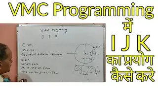 How to use I J K in VMC PROGRAMMING.Use in I J K in VMC programming.I J K का प्रयोग VMC में कैसेकरे