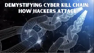 Cyber Kill Chain | Cyber Kill Chain Explained | 7 Stages of Cyber Kill Chain | Cyber Security