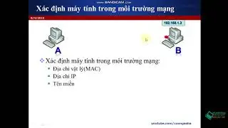 ĐỊA CHỈ IP VÀ SUBNET