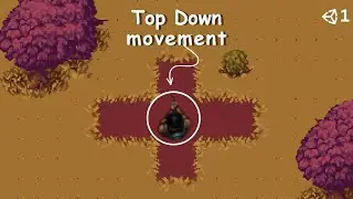 INTRODUCTION to top down movement unity!