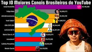 Top 10 Maiores Canais Brasileiros do YouTube (2009 - 2021)