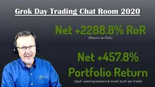 The 2020 Year End Results - Grok Day Trading Chat Room